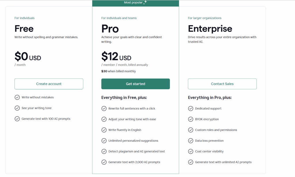 grammarly ai humanizer pricing page